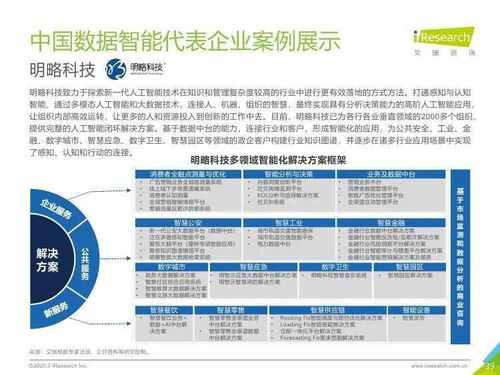 知識(shí)賦能，智啟未來 2020年中國知識(shí)圖譜行業(yè)洞察與企業(yè)應(yīng)用戰(zhàn)略